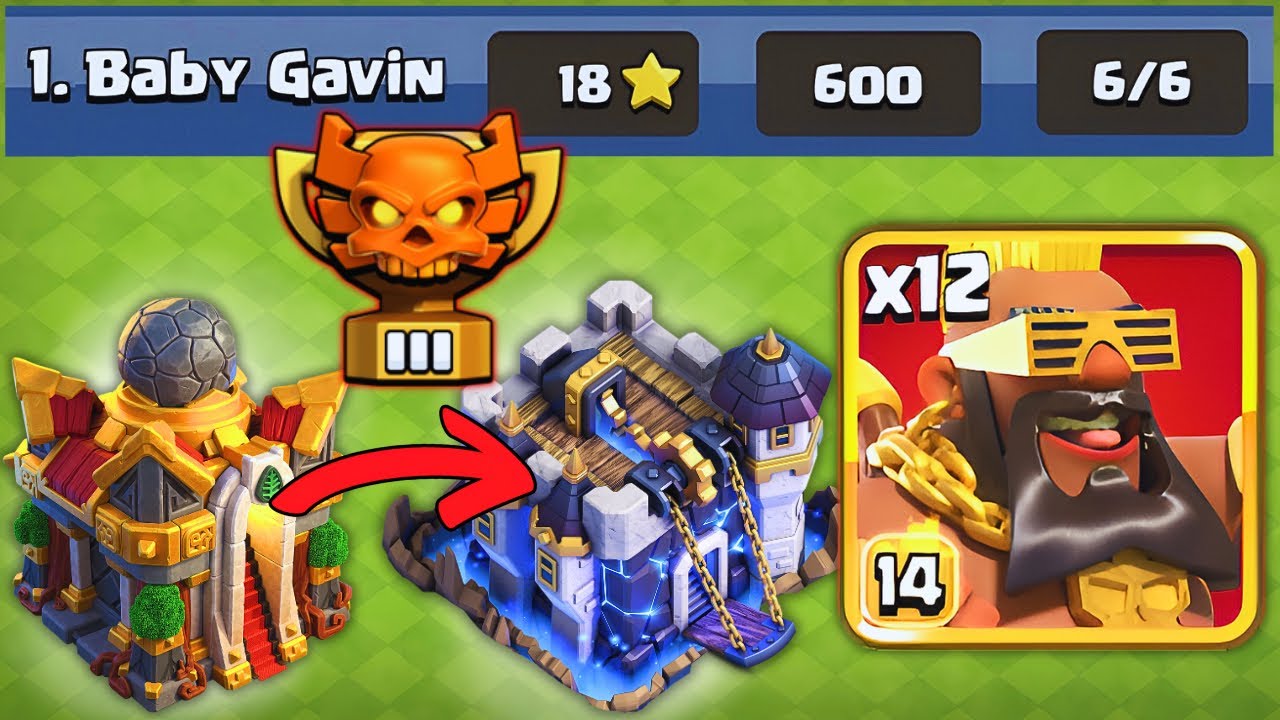 Can I score a PERFECT 21 STARS as a TH16 In Champs CWL?!