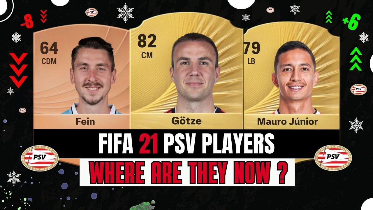 FIFA 21 PSV Players Where Are They Now?😱