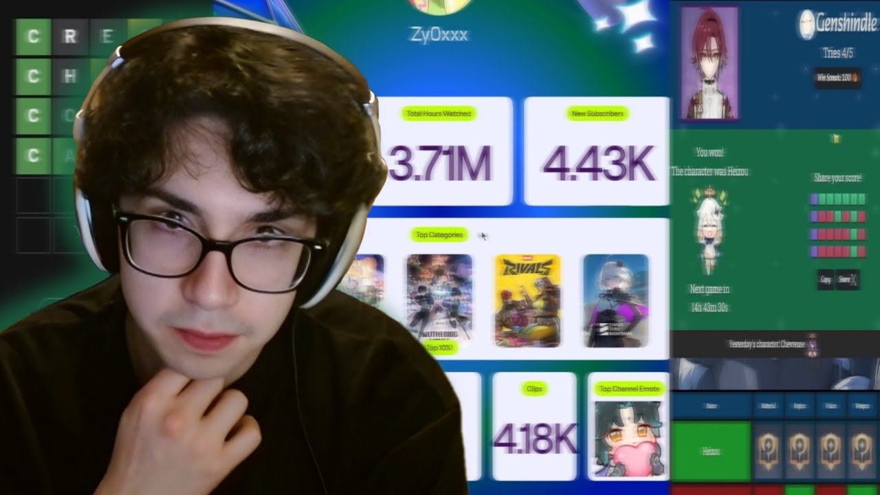 zy0x REACTS to HIS TWITCH RECAP.....Can He Get 100 🔥 Genshindle Streak?