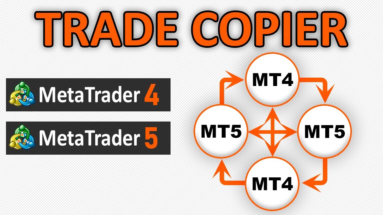 Copying Orders and Positions | Trade Copier | MetaTrader 4 and 5