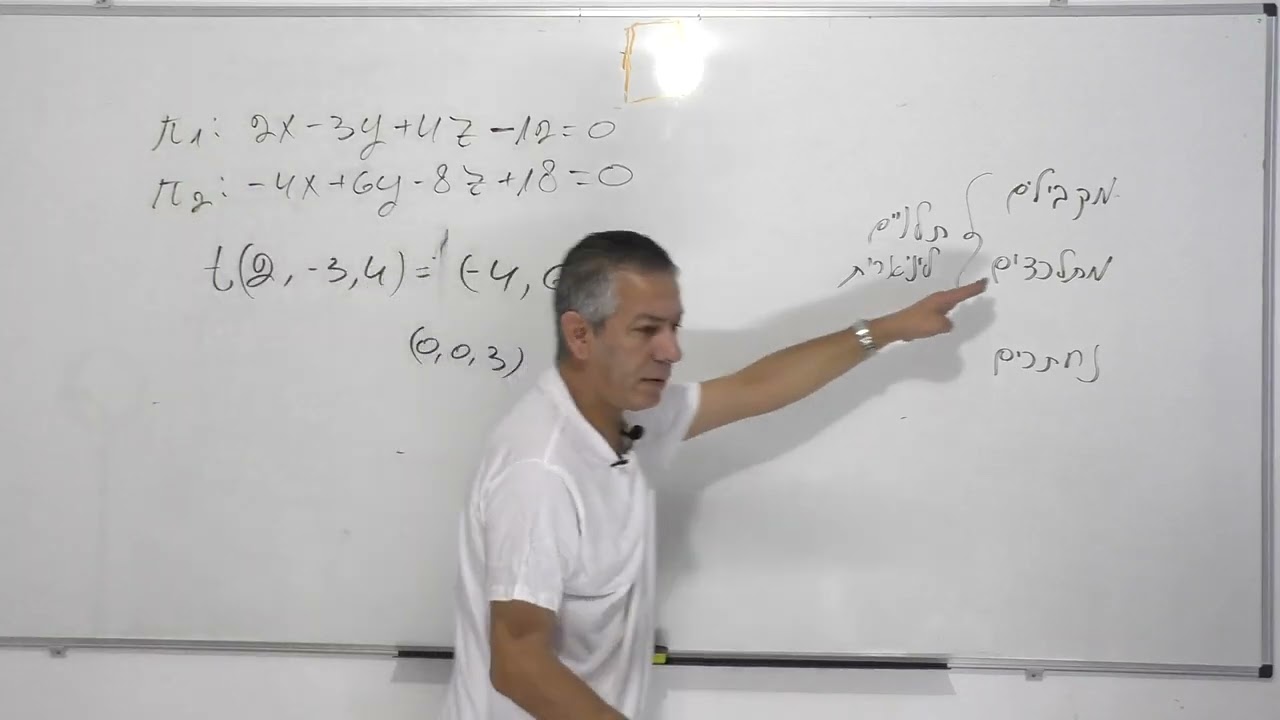 קורס הוקטור האלגברי -שיעור 24-מצב הדדי בין שני מישורים.