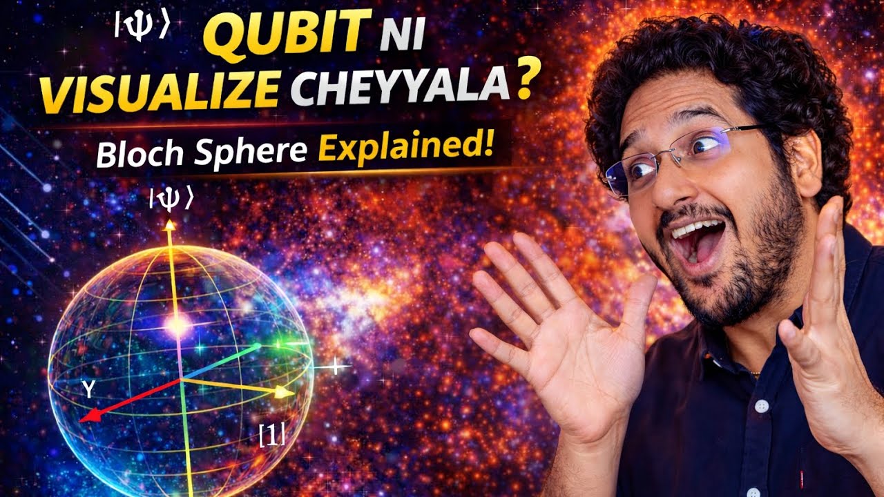 BLOCH Sphere, Qubit ni Visulize cheyalala ? #telugu #quantum ##quantumcomputing #quantumphysics #job
