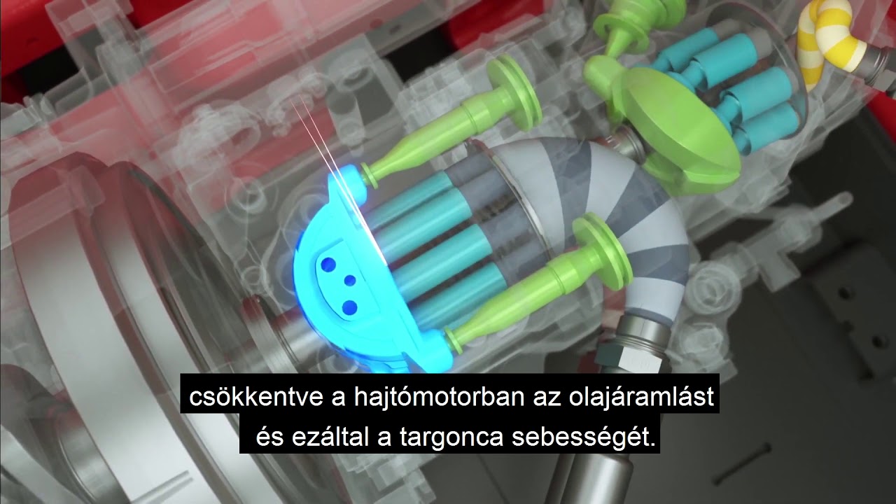 Linde hidrosztatikus hajtás