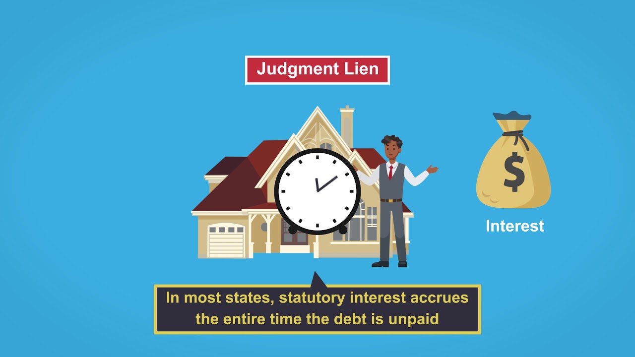 Post Judgment Collection Methods