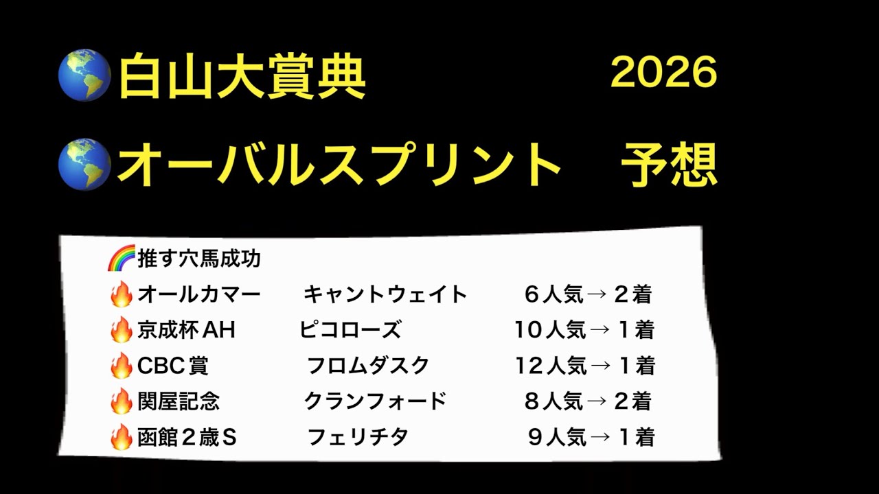 【競馬予想】　地方交流重賞　白山大賞典　オーバルスプリント　予想　2026