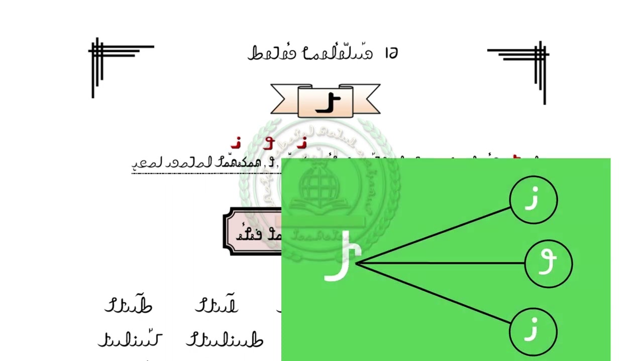 Rohingya language