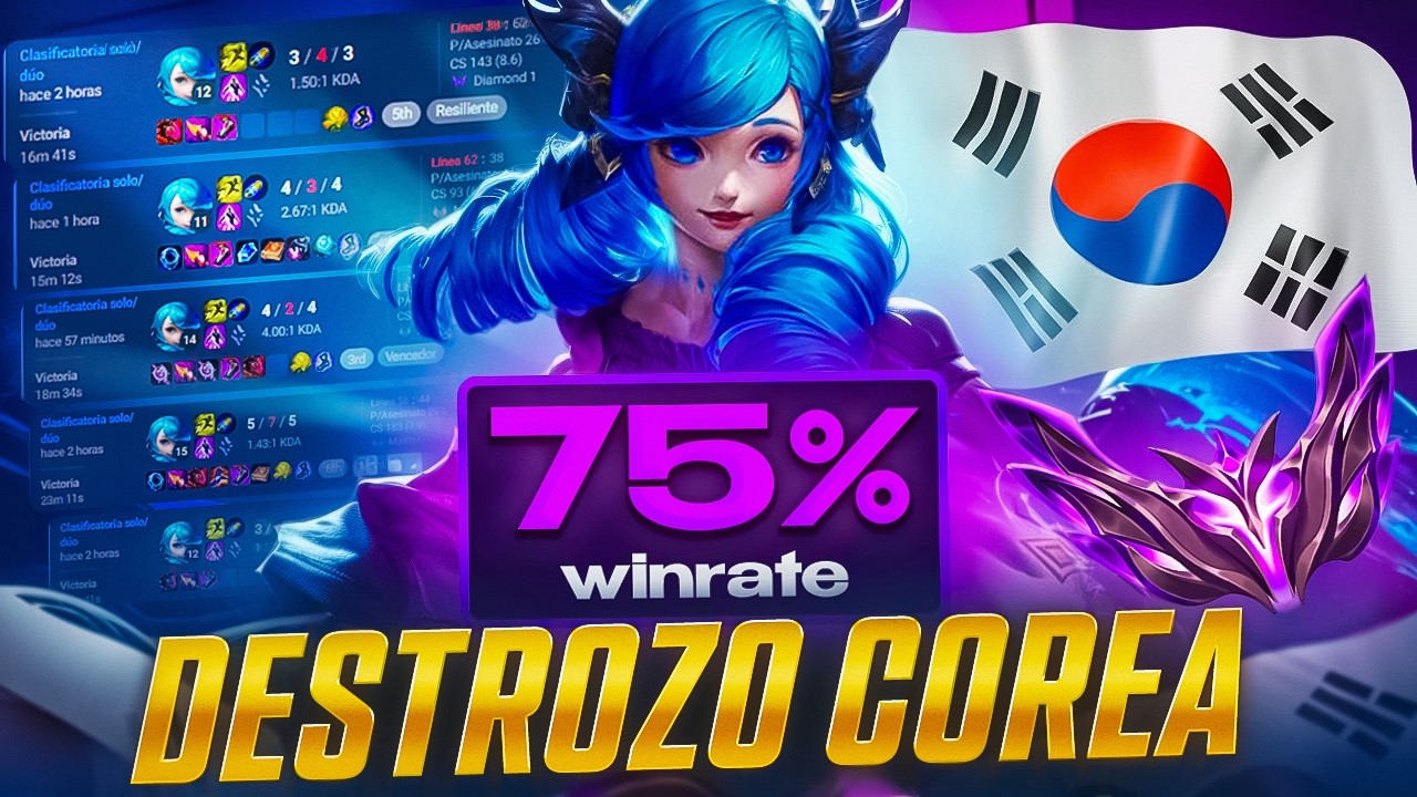 15 VICTORIAS SEGUIDAS en MASTER KR
