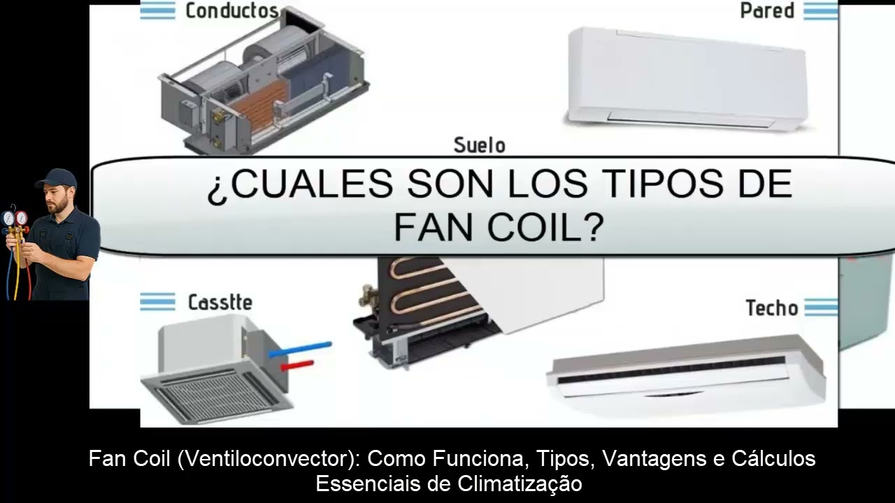 Fan Coil (Ventiloconvector): Como Funciona, Tipos, Vantagens e Cálculos Essenciais de Climatização