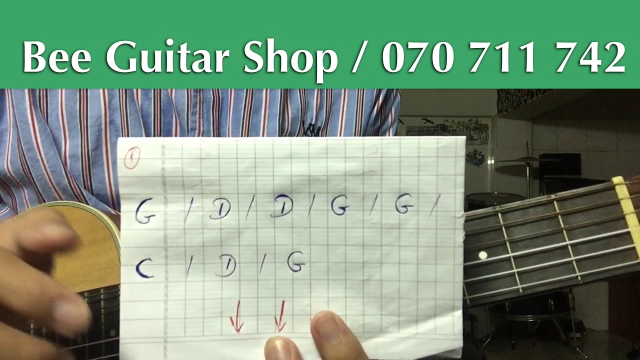 Happy Birthday Guitar Lessons / Chord - Strumming - Happy Birthday Guitar Solo