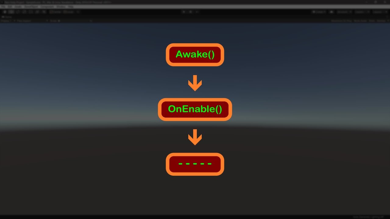 Event Functions Invoke Order in Unity Game Engine