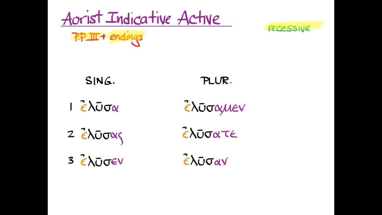 Video §23 Aorist Indicative Active