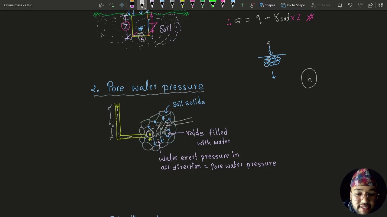 CH-6 effective stress -1