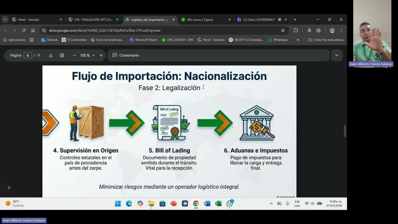 CLP 0389-9499: Fase evaluación 