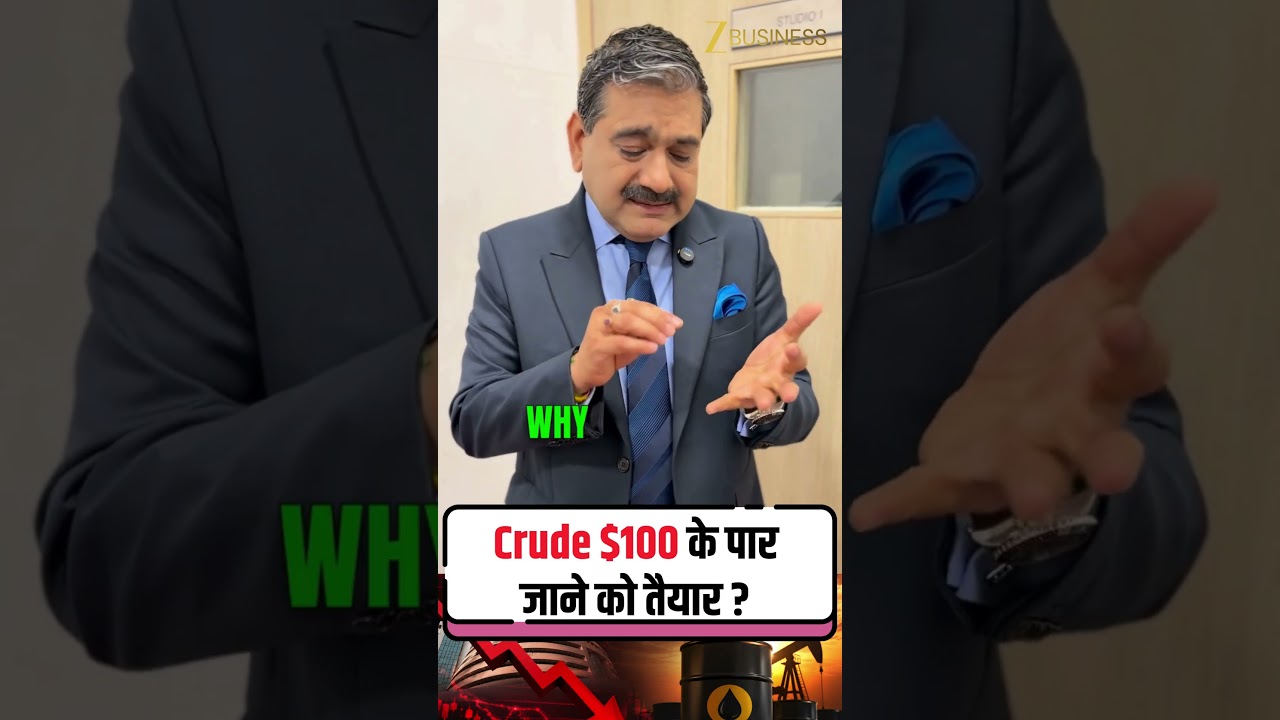 Crude Oil Rally = Market Trouble? Banking Shares पर कितना खतरा? | Anil Singhvi