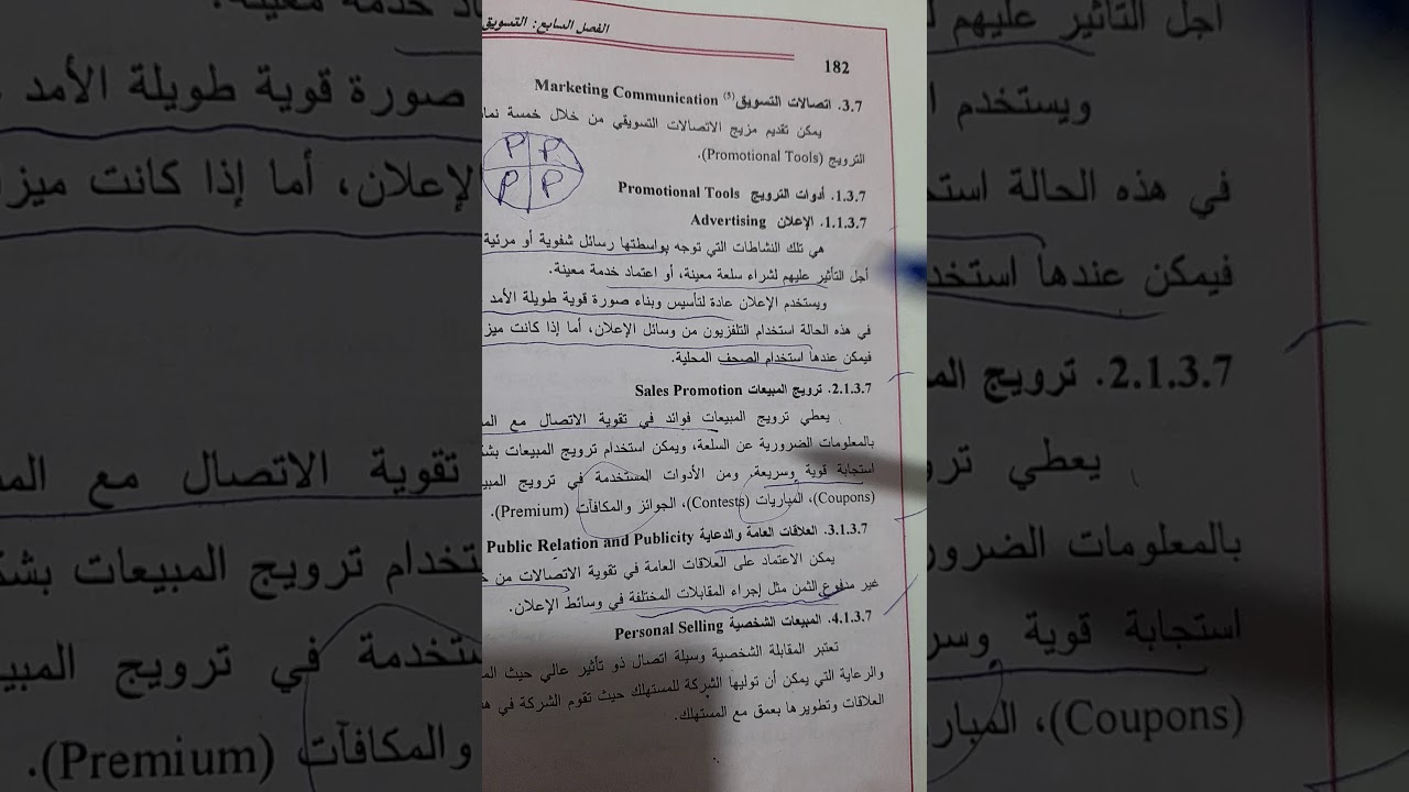 اتصالات التسويق