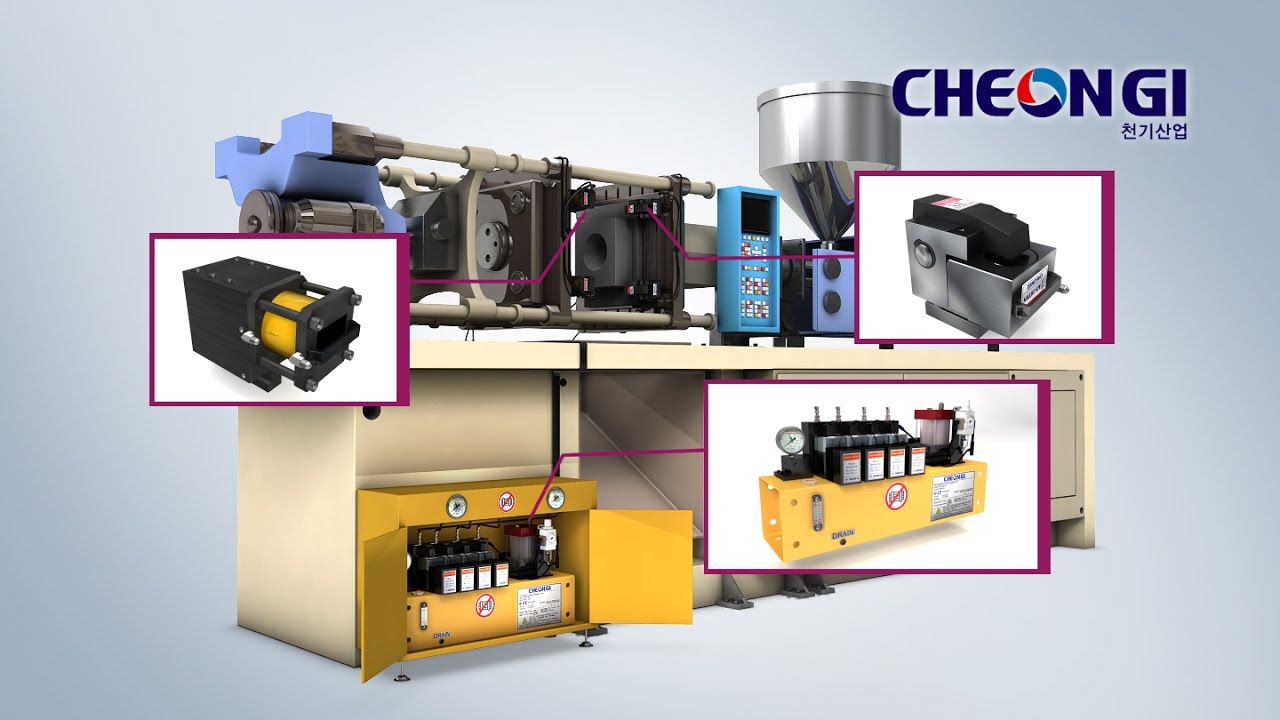 QMC - Quick Mold Change SYSTEM by CHEON GI