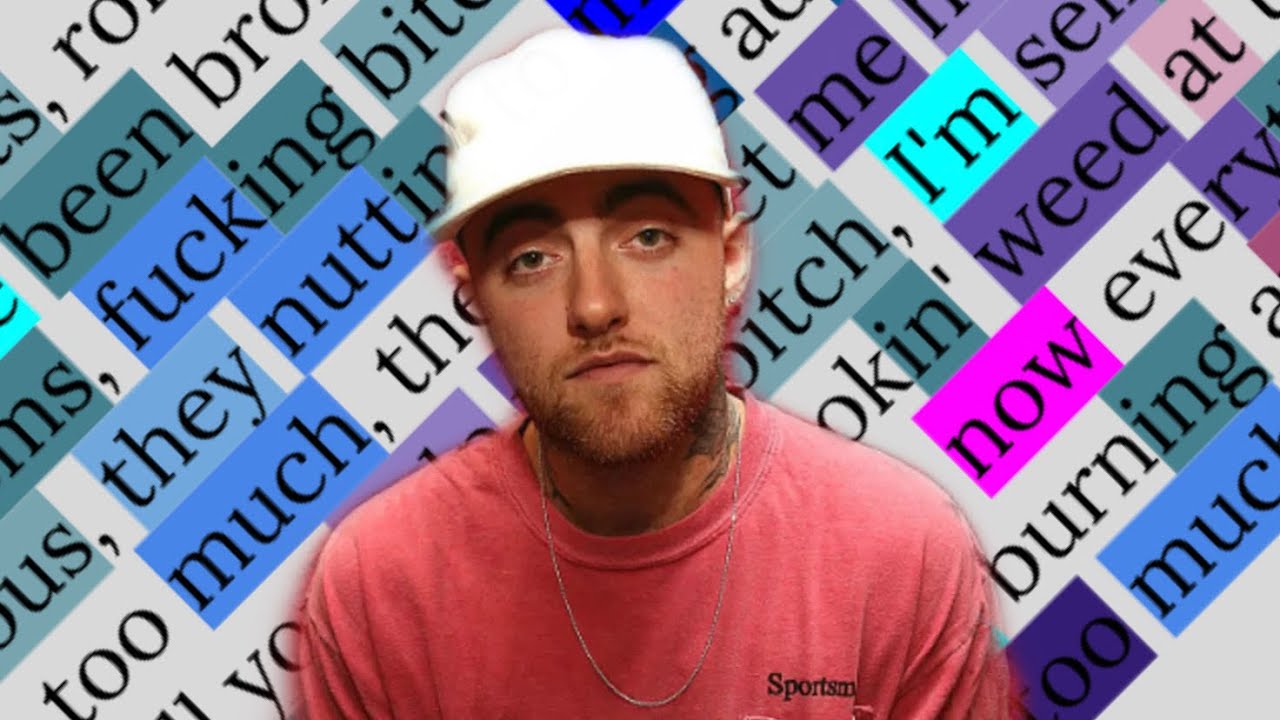 Mac Miller, Weekend | Rhymes Highlighted & Broken Down