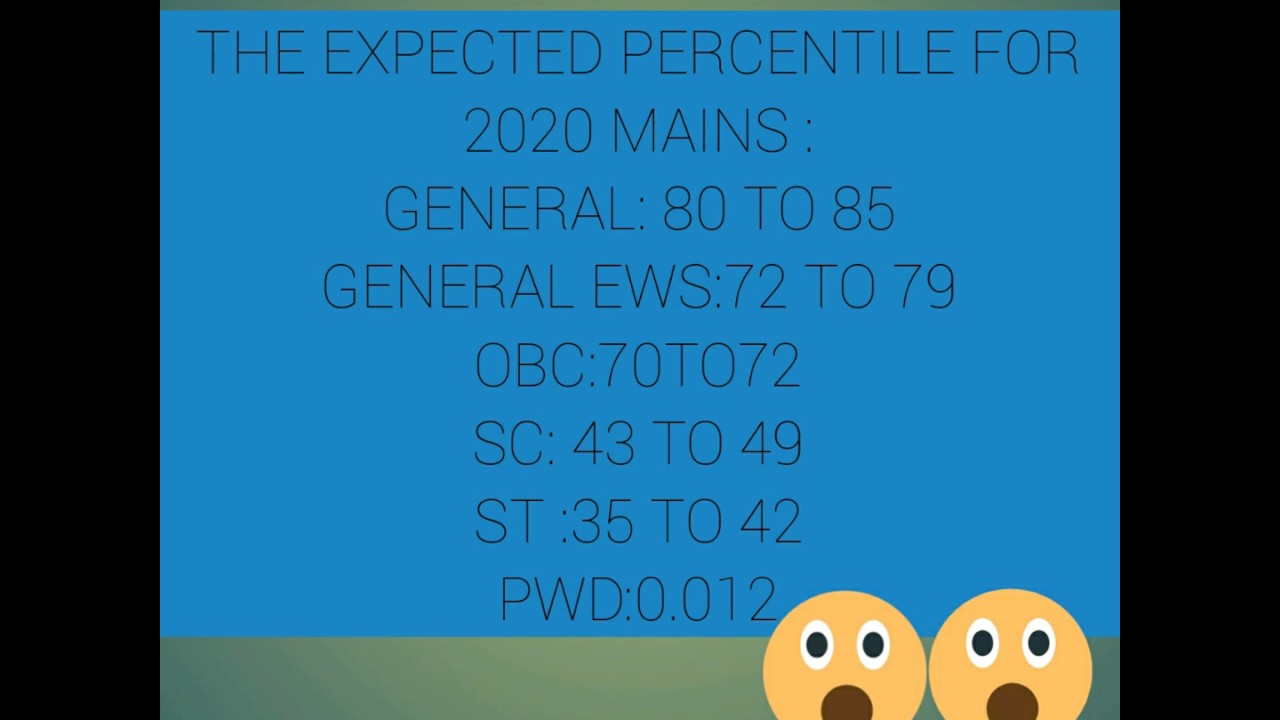 The jee mains 2020 cutoff released.for general/obc/sc/st.check it now.