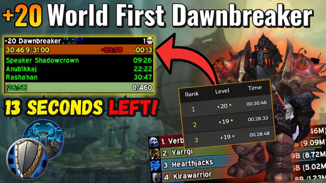 We Timed The World FIRST + 20 Dawnbreaker! Protection Warrior PoV!
