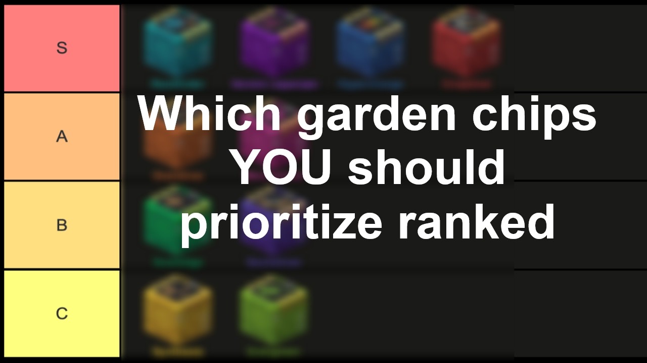 All garden chips ranked based on priority