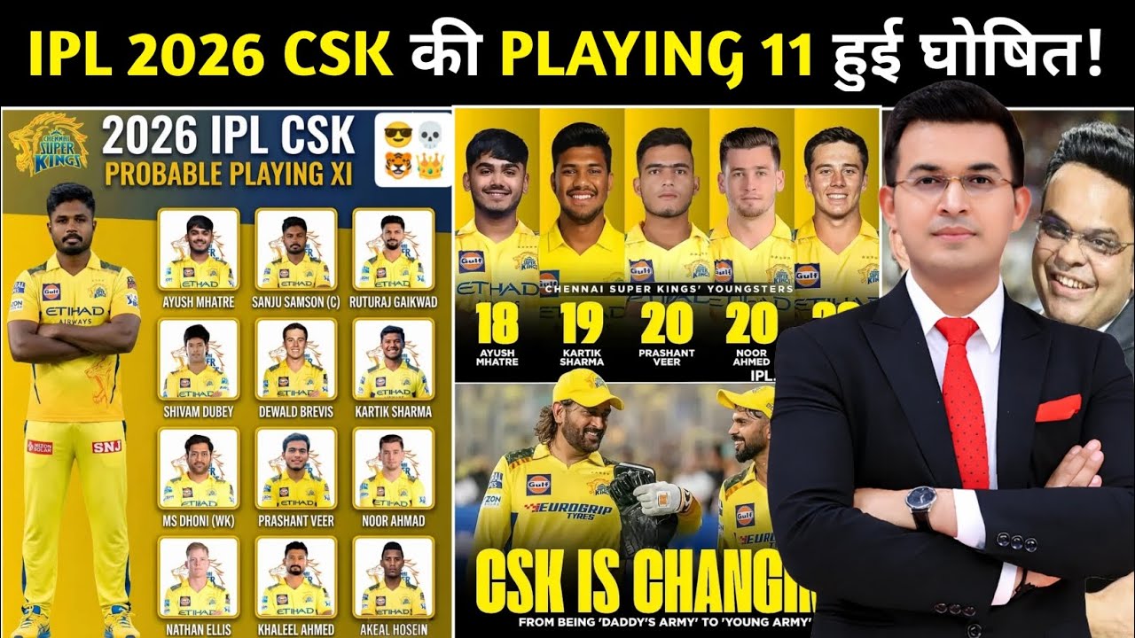 IPL 2026: Chennai Super Kings की खतरनाक Playing 11 | MS Dhoni का आखिरी IPL | CSK Team 2026