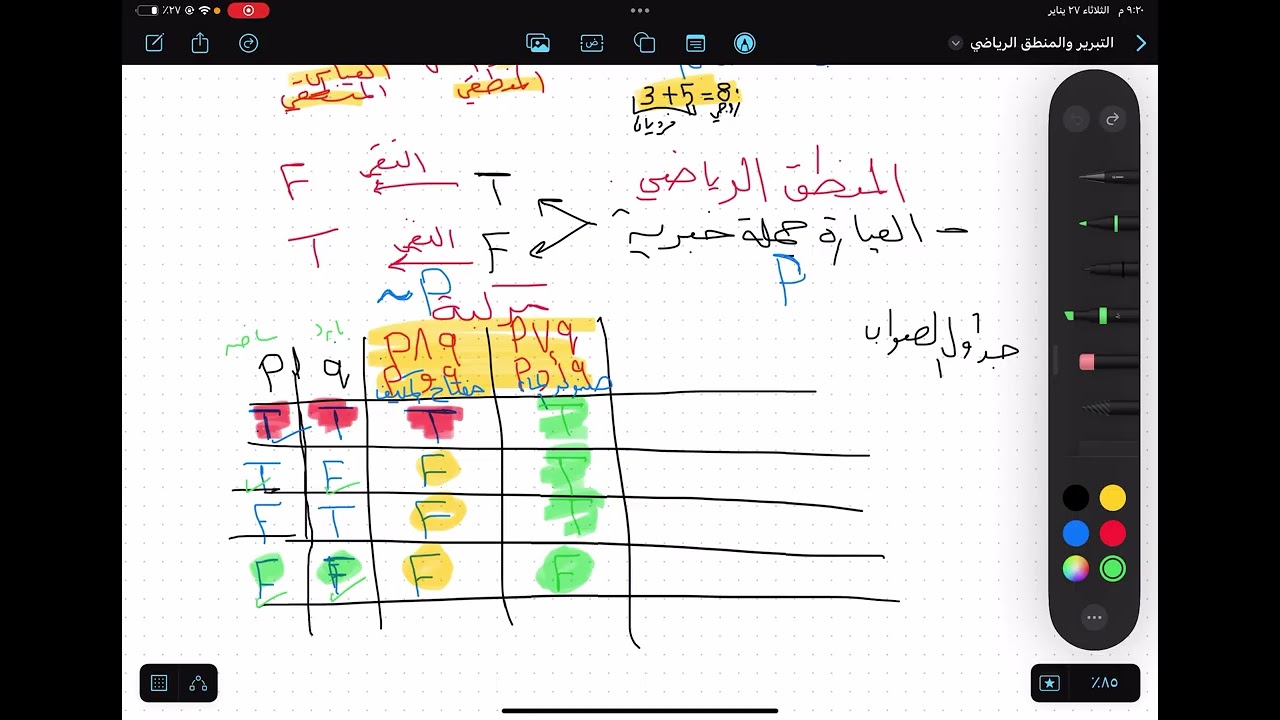 شرح تحصيلي  رياضيات  التبرير والمنطق الرياضي 