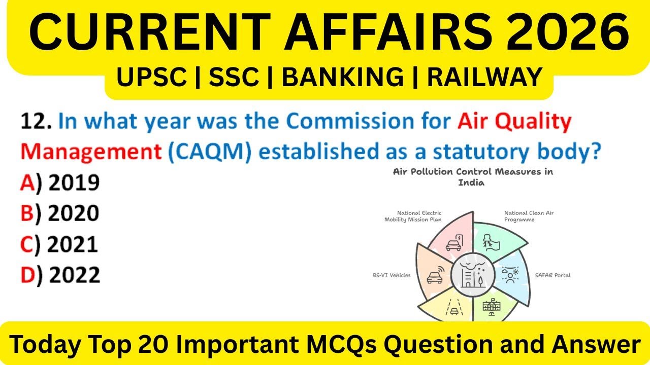 Mock test | Current Affairs 2026 MCQs | UPSC | SSC | BANKING | RAILWAY | For All Competitive Exams