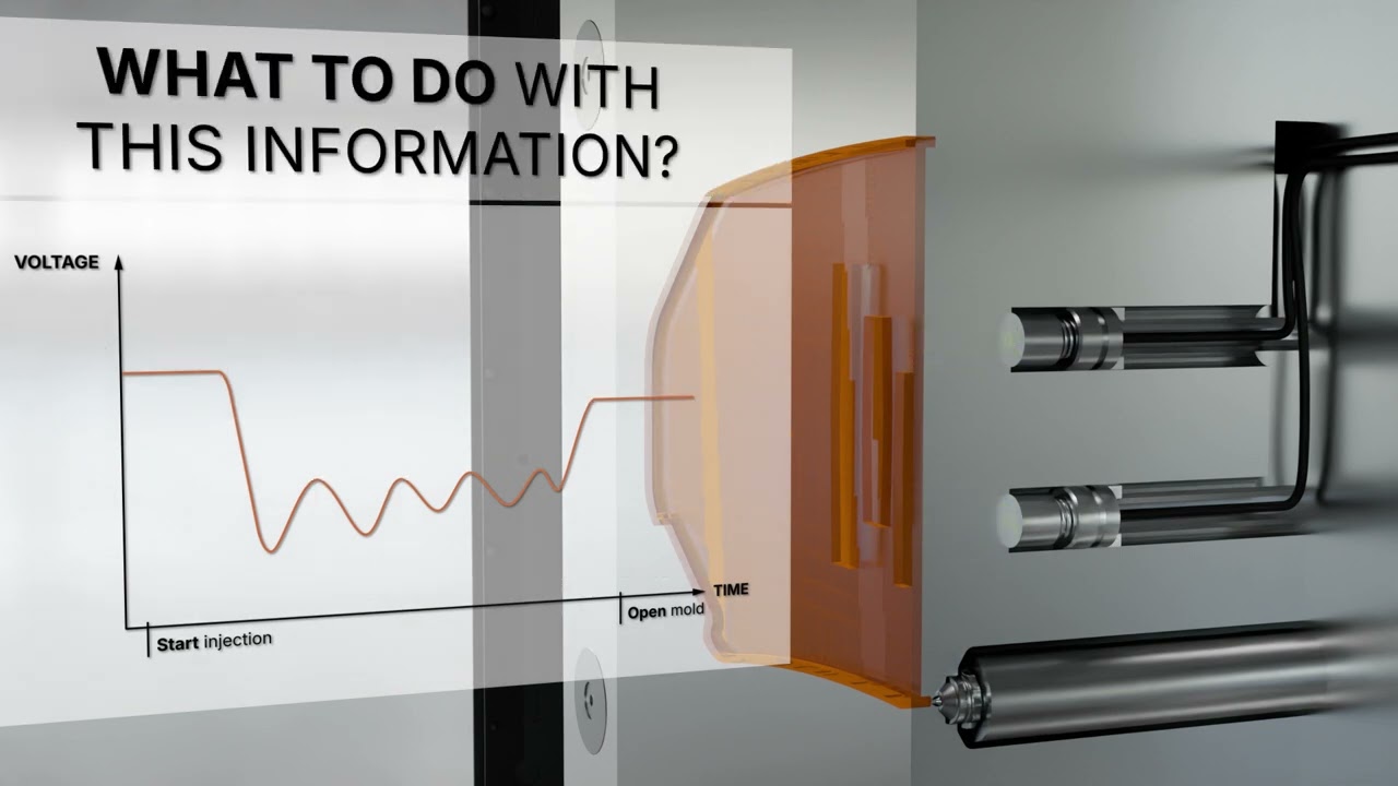 MoldUni &ndash; Flow, Solidification & Shrinkage Monitoring | Advanced Analysis for Polymer Processing