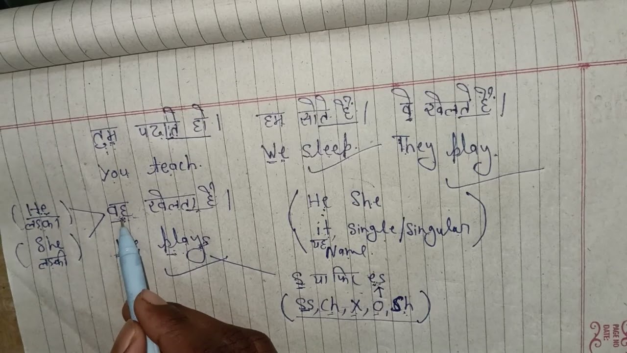 How to creat sentence easily? Asani se sentences kaise banaye? Sentences kaise banaye?