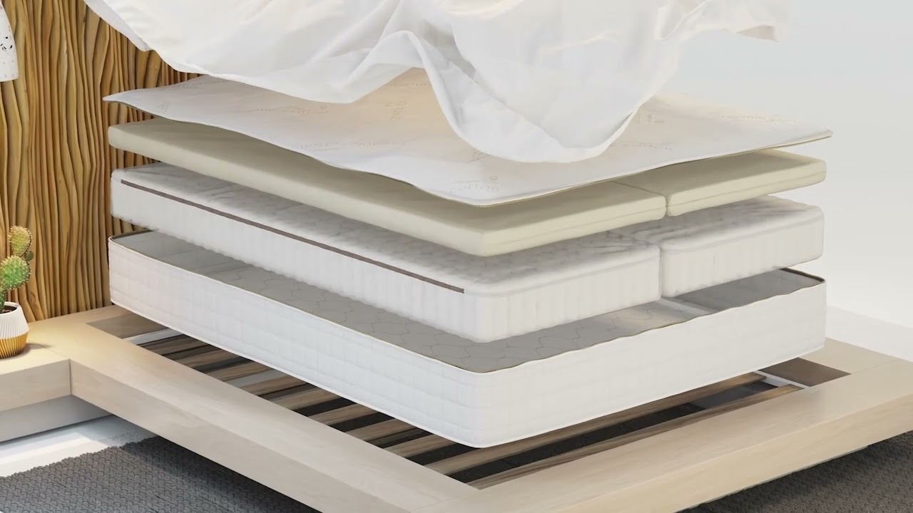 EOS Customizable Organic Mattress System