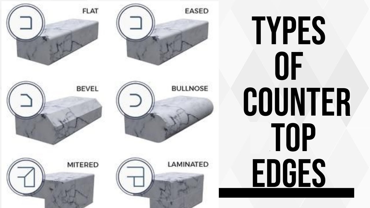Types Of Kitchen Counter Top Nosing/Molding, Stone Edge Details #civildimensions #kitchencountertop