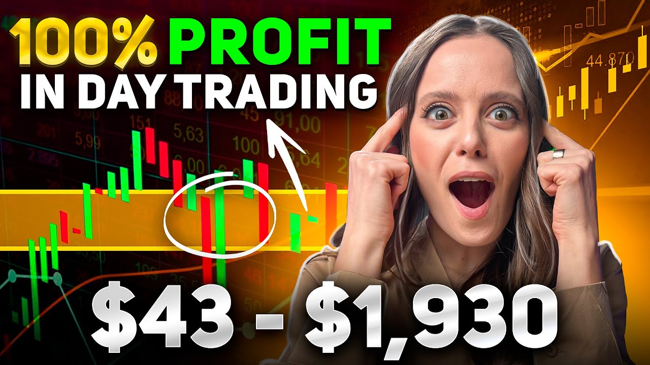 WINNING STRATEGY FOR MAXIMUM RESULTS! | BINARY OPTIONS TUTORIAL