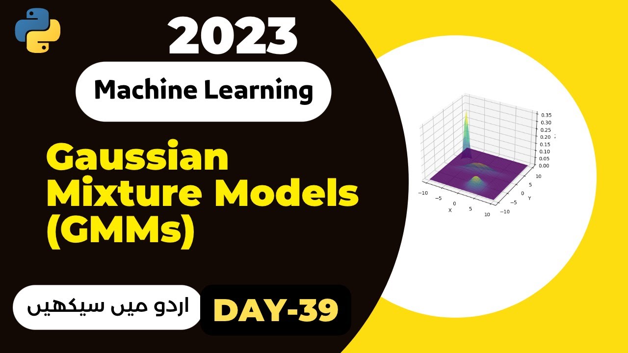 Gaussian Mixture Models in Machine learning | A comprehensive guide