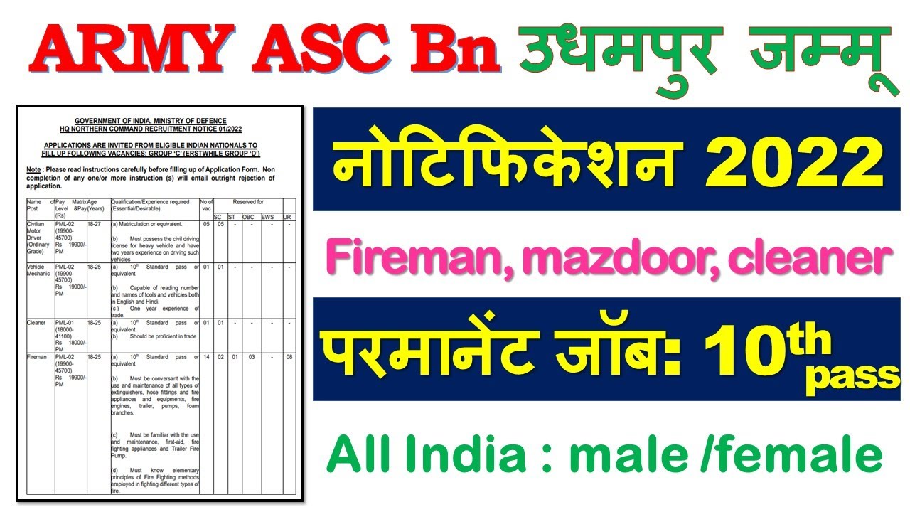 Army 5171 ASC Bn Group C Recruitment 2022 Offline Application Form