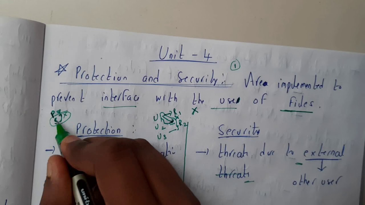 1 protection and security