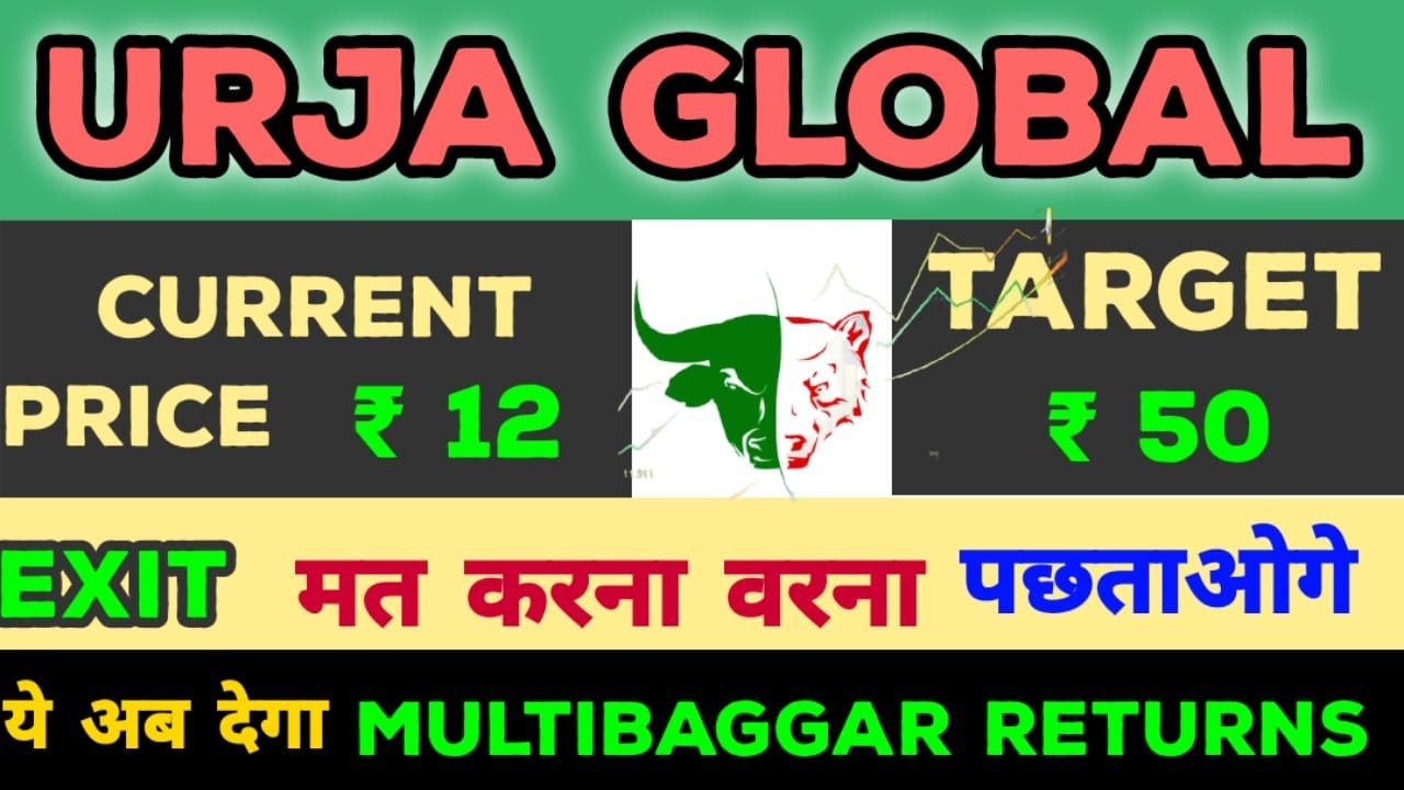 Urja Global Buy HOLD SELL | Urja Global share latest news | Urja Global share । Urja Global