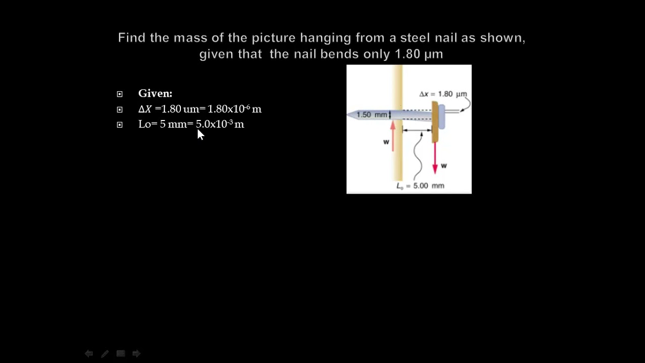 SHEAR DEFORMATION