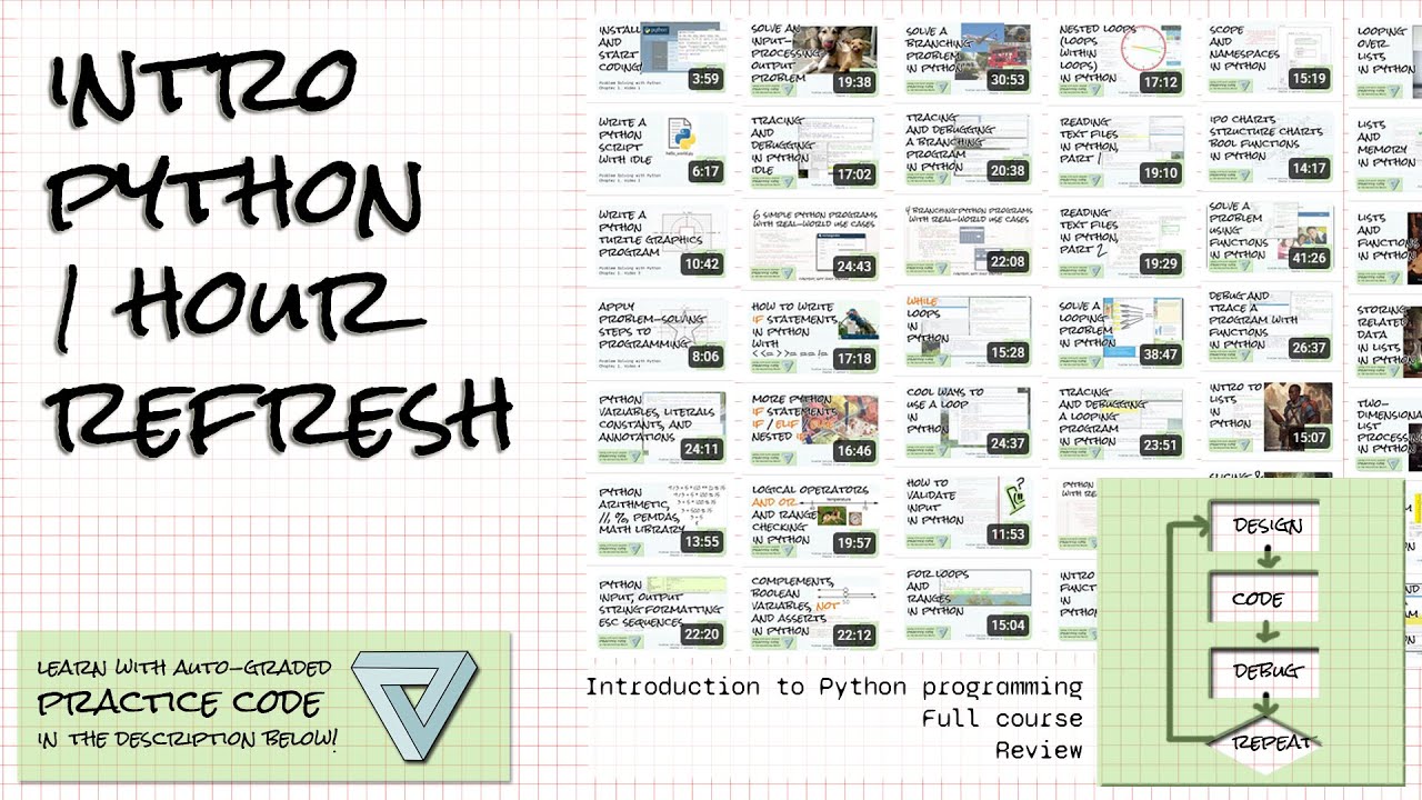 Introductory Python 1-Hour Refresh