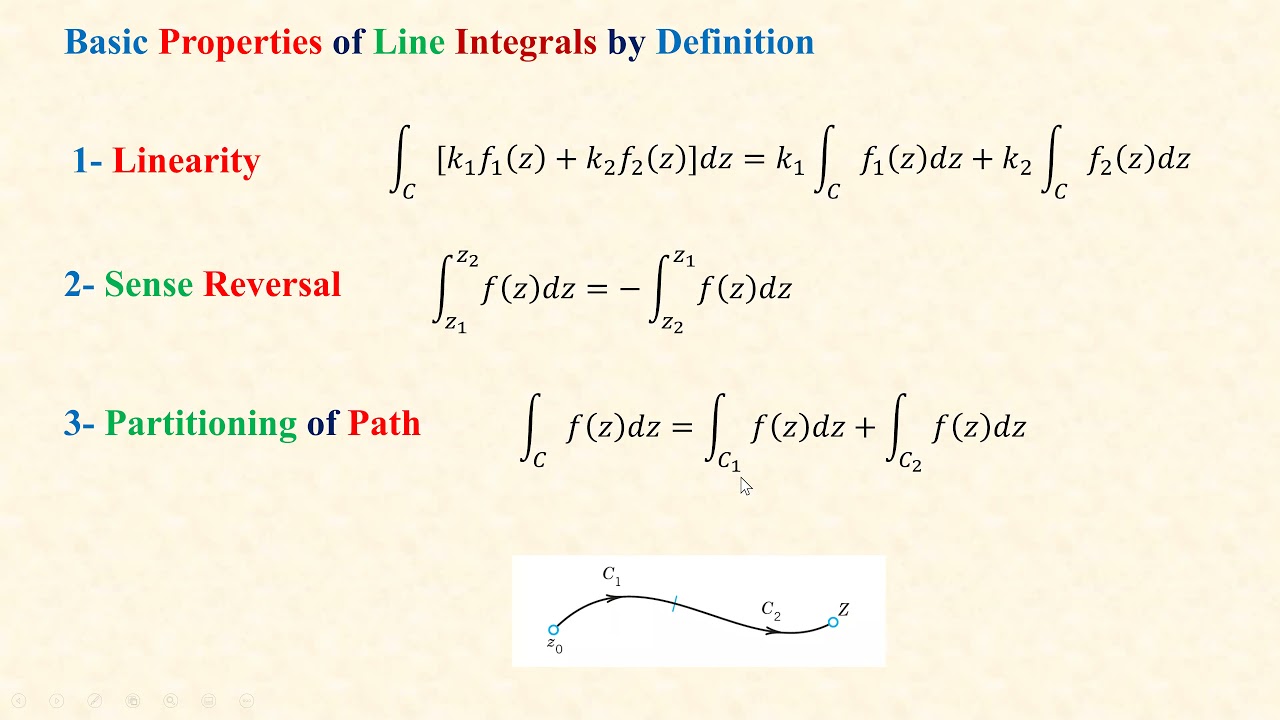 Complex Integration