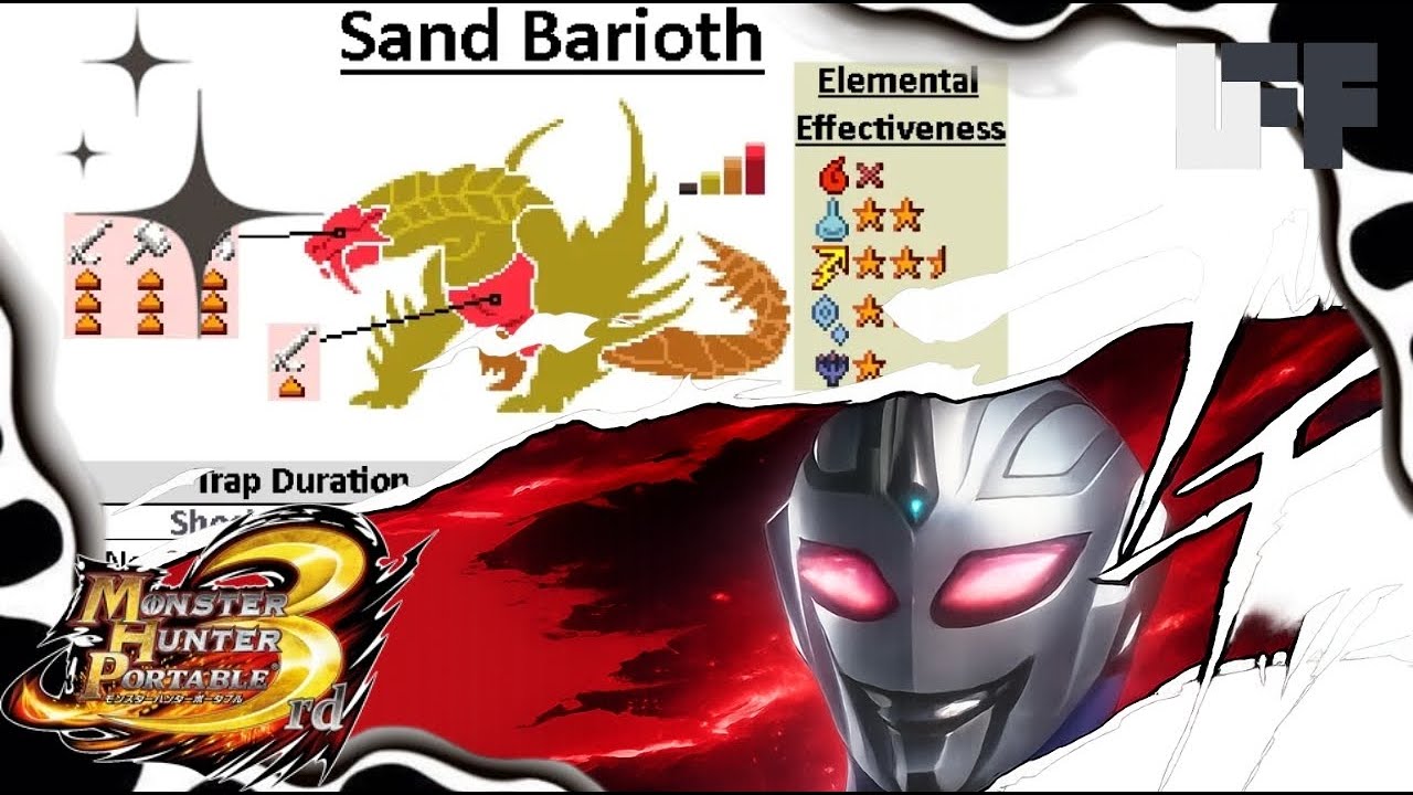 Monster Hunter Konoha Unite | MHP3RD
