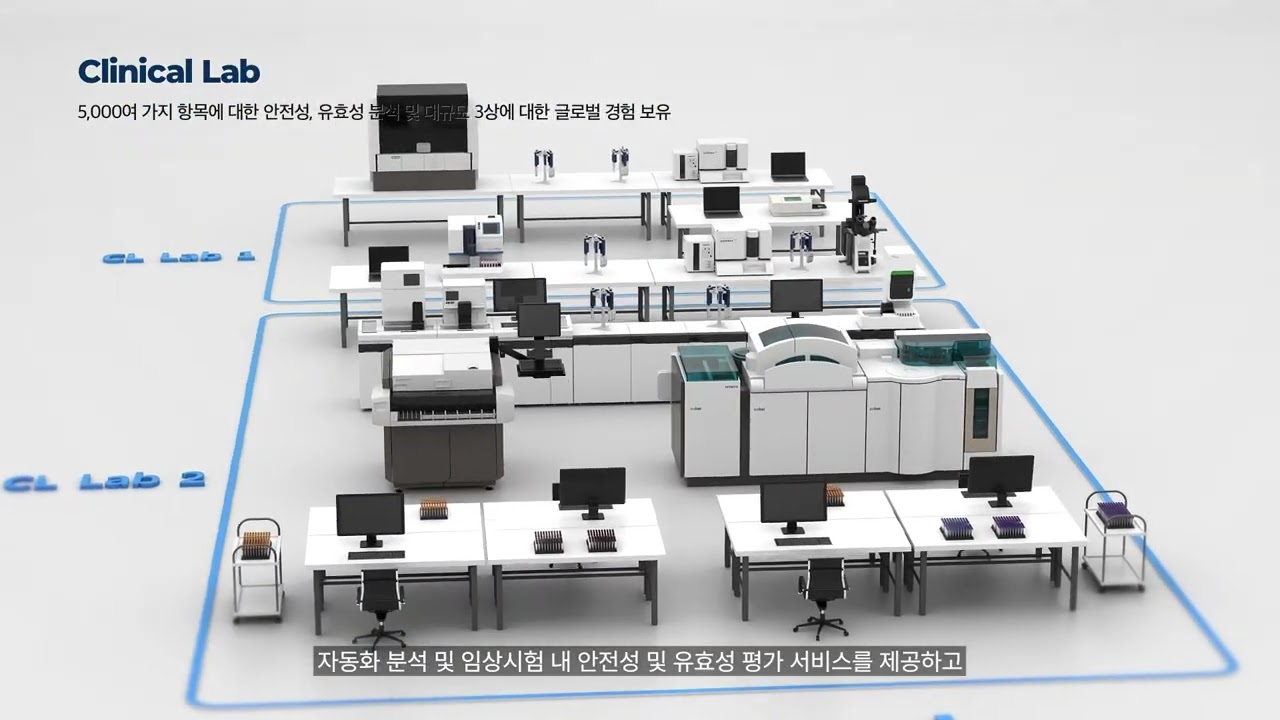 Inside GCCL | Advanced Clinical Trial Laboratory Tour