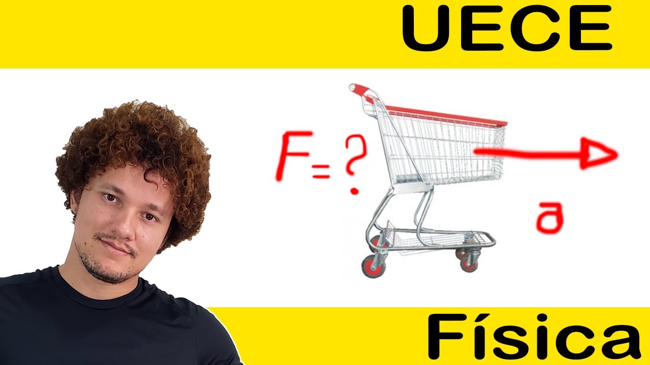UECE 2021 - FÍSICA - Ao organizar os carrinhos do supermercado um funcionário empurra uma sequência
