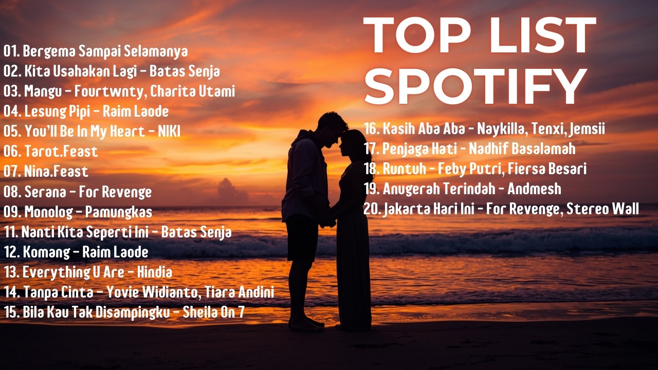 Top Hits Spotify Indonesia 2025 | Top Spotify Indonesia 2025 | Lagu Hits Spotify 2025 | Lagu Viral