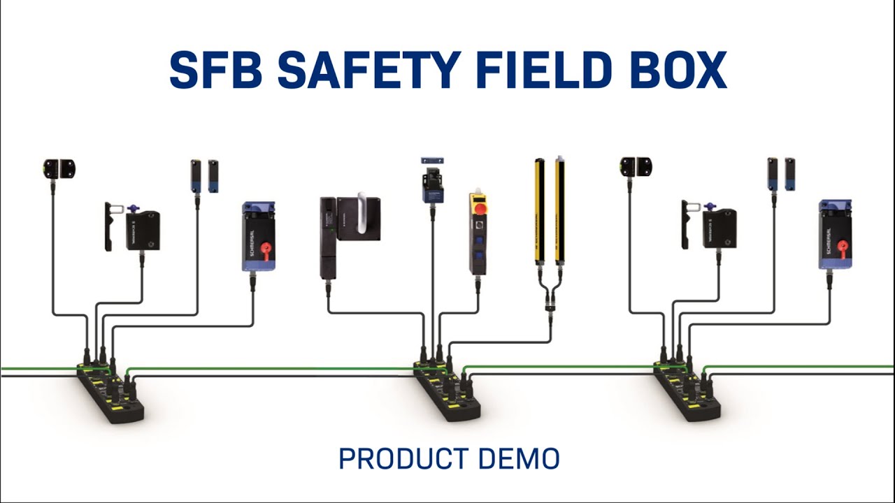 Schmersal Product Demo: SFB Safety Field Box