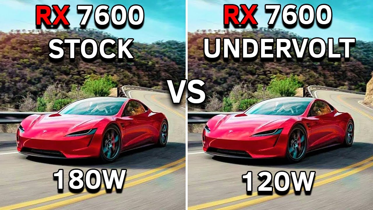 AMD RX 7600 8GB | Undervolt vs Stock | Test In 12 Games at 1080p | 2023