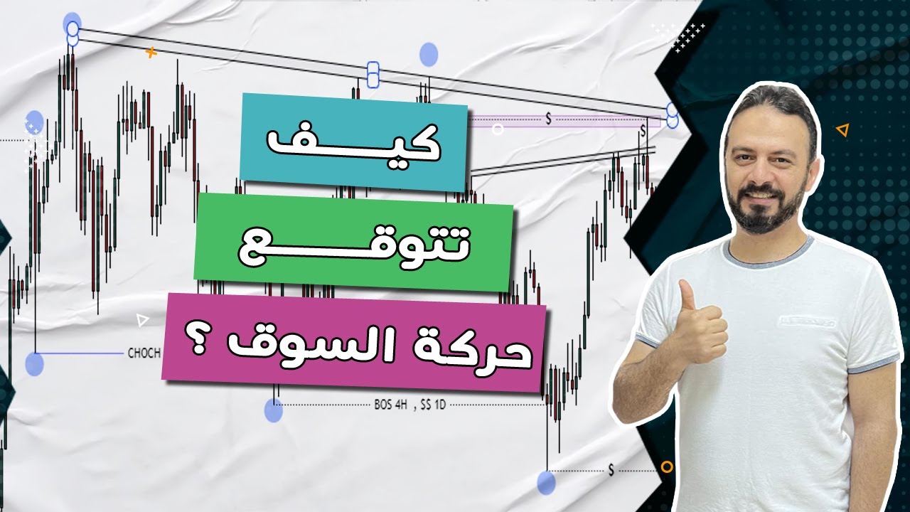 تعلم كيف تتوقع حركة السعر قبل حدوثها