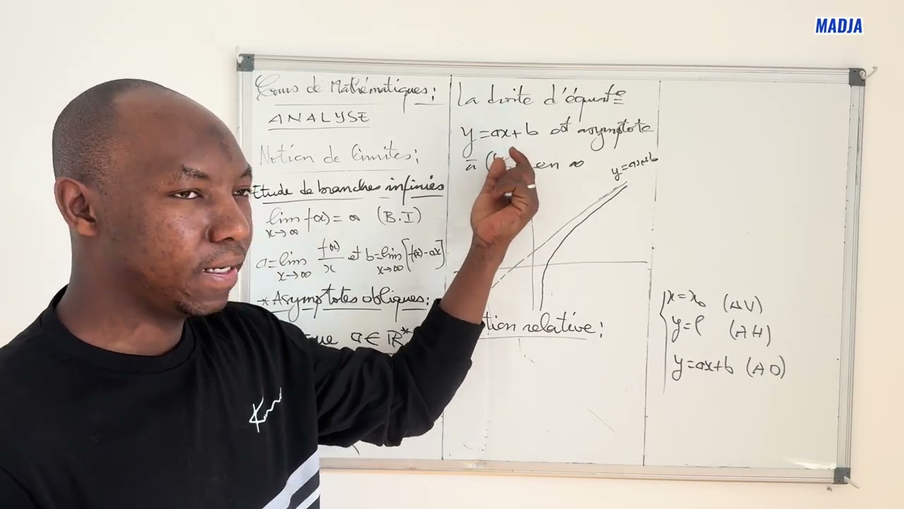 Position relative d’une droite par rapport à une courbe. #Cours #maths #education #bac2026 #MADJA