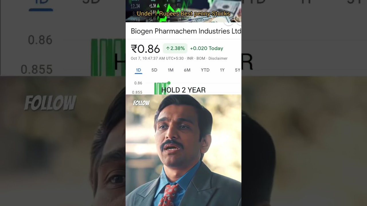Under 1 rupees best penny stocks 🚀📈 #pennystocks #penny #trading #stockmarket #sharemarket