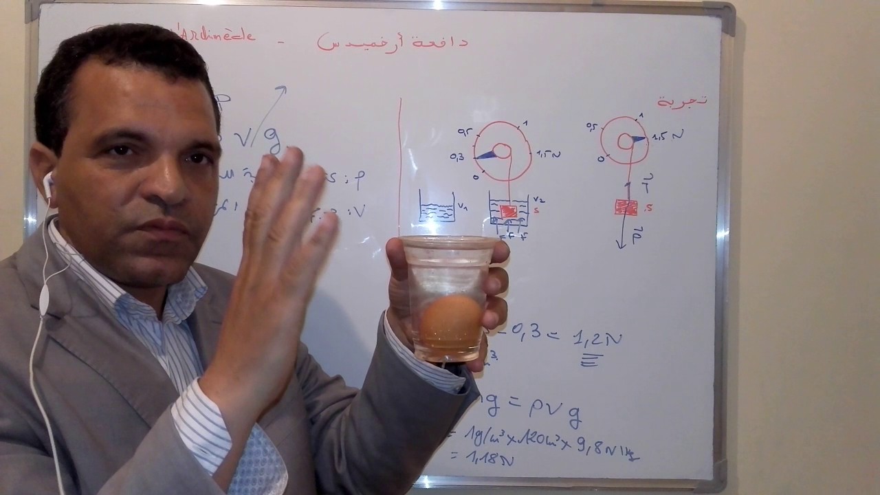 دافعةارخميدس (جدع مشترك علمي)