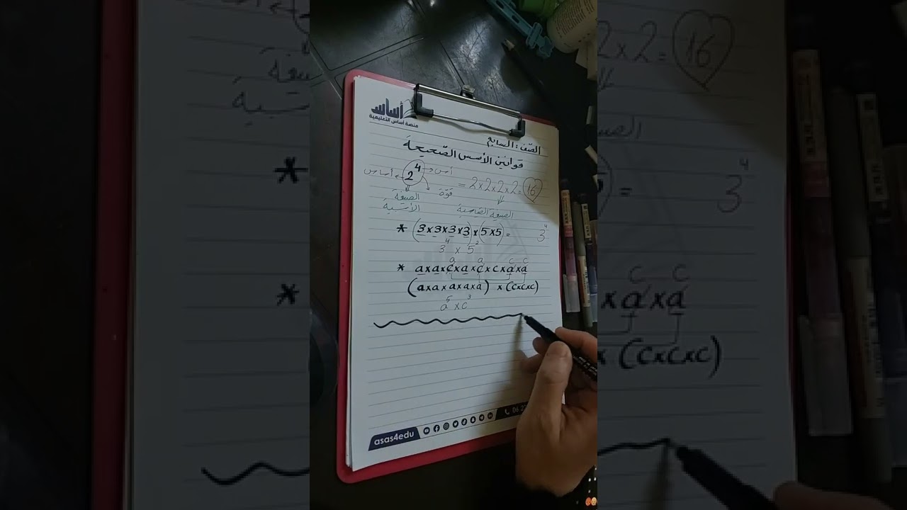 #الصف السابع  قوانين الأسس الصحيحة